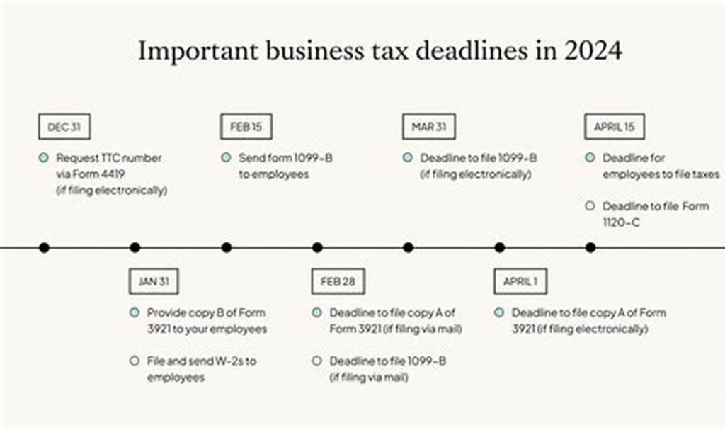 business tax deadline 2024