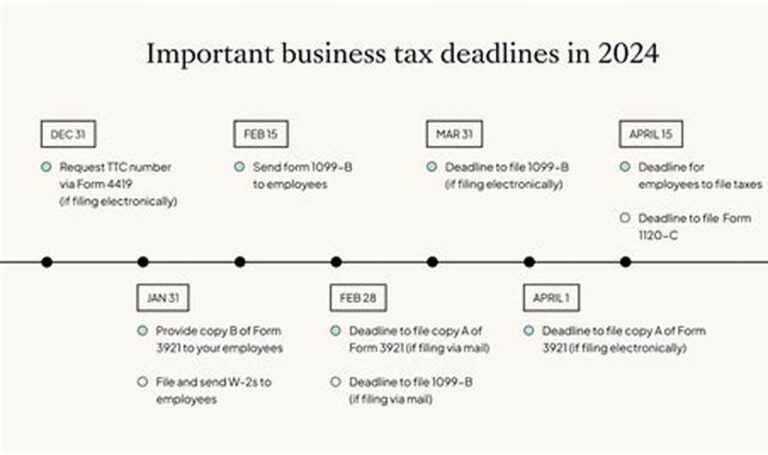 business tax deadline 2024
