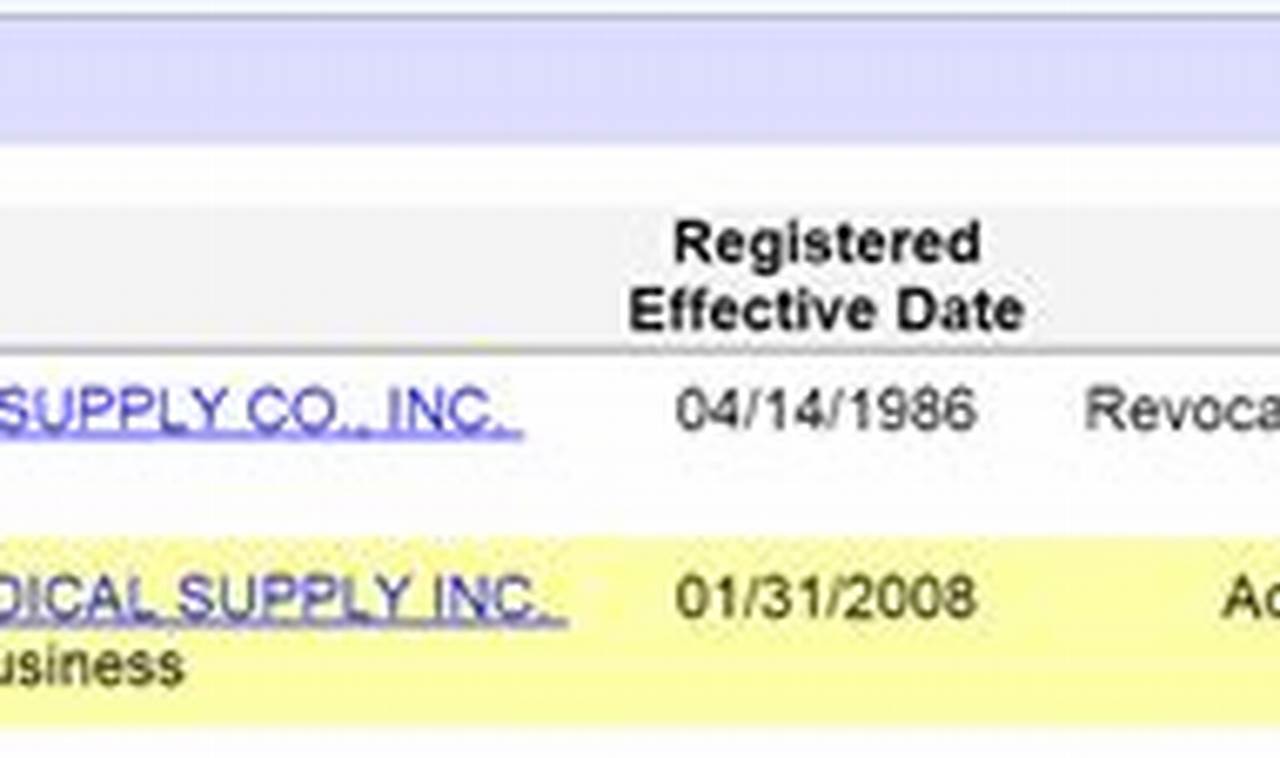 wisconsin business earch