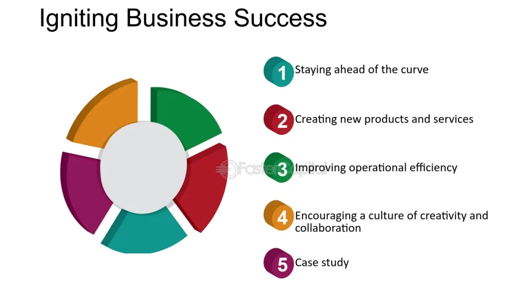 what are business days what are business days