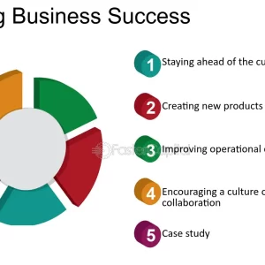 what are business days what are business days