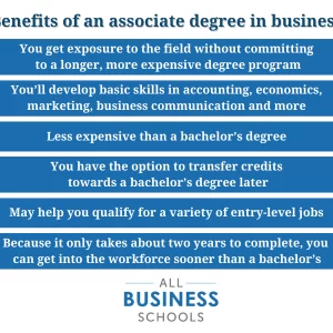 associate degree in business associate degree in business