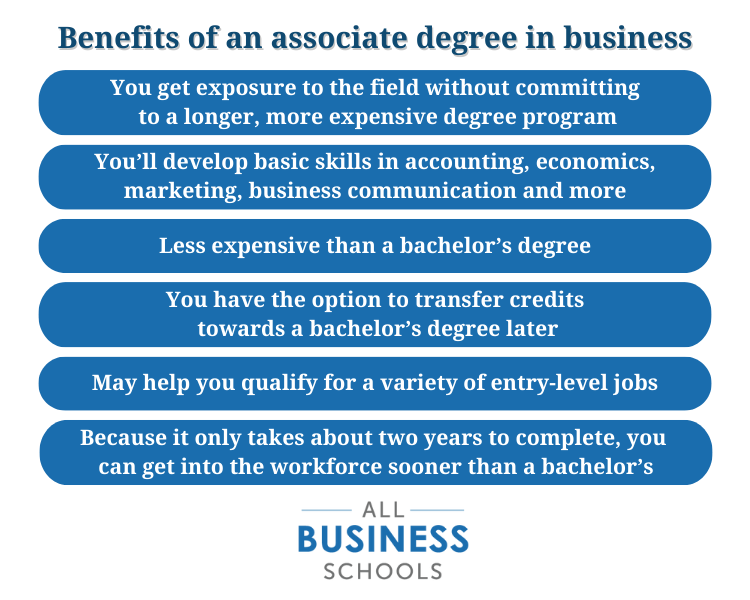 associate degree in business associate degree in business