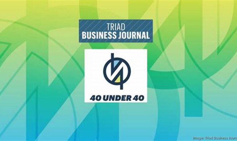triad business journal