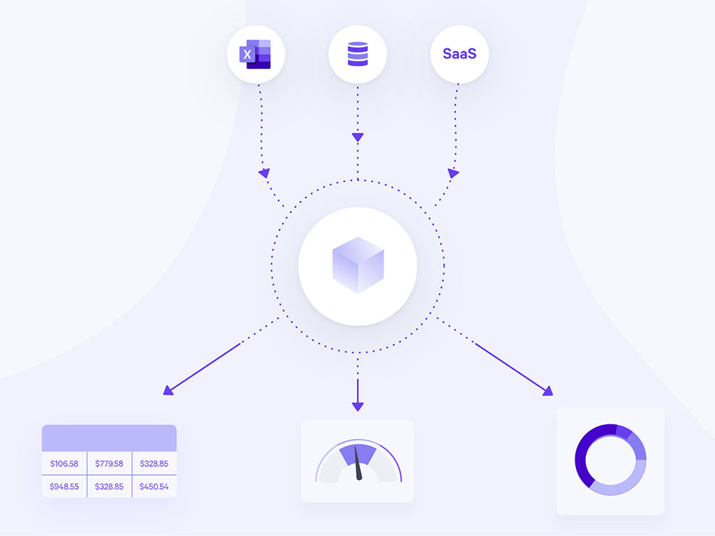 utilities business intelligence utilities business intelligence