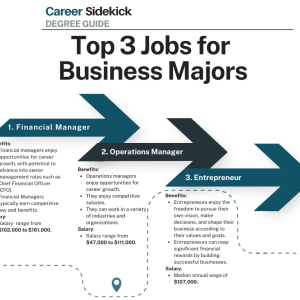 business administration degree jobs business administration degree jobs