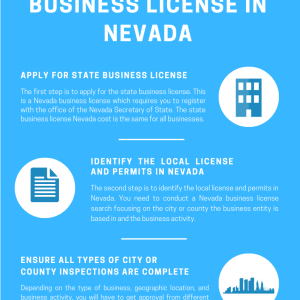 state of nevada business license state of nevada business license