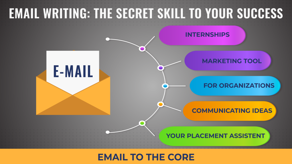 gmail business email gmail business email