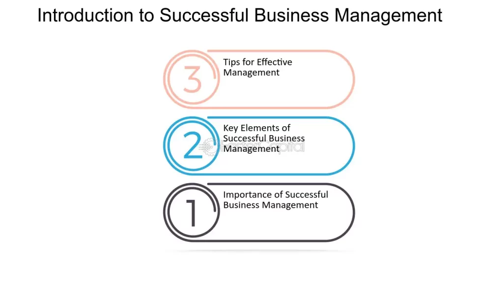 business management and administration business management and administration