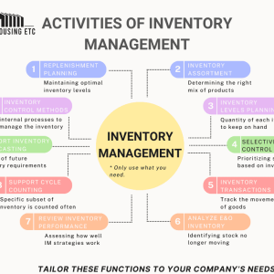 small business inventory management software small business inventory management software