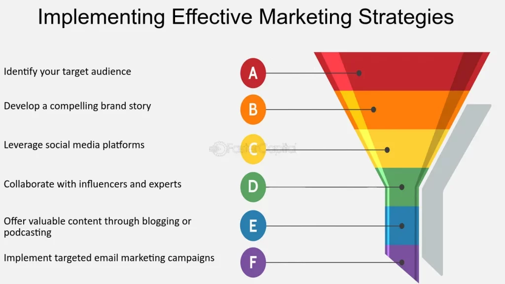 best local advertising for small business best local advertising for small business