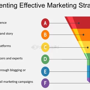 best local advertising for small business best local advertising for small business