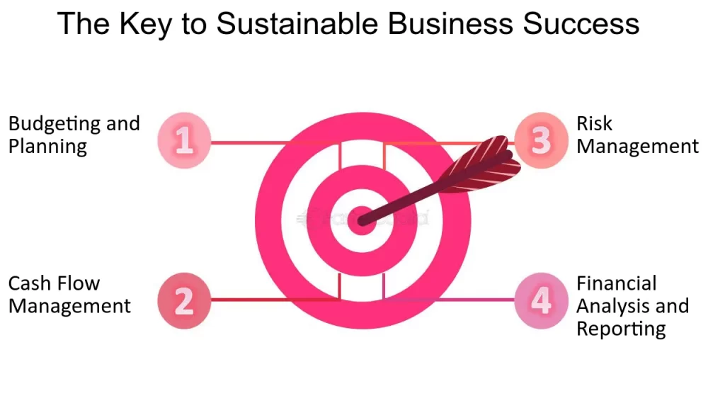 best small business management software best small business management software