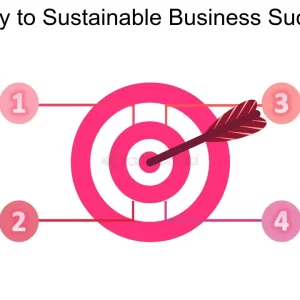 best small business management software best small business management software