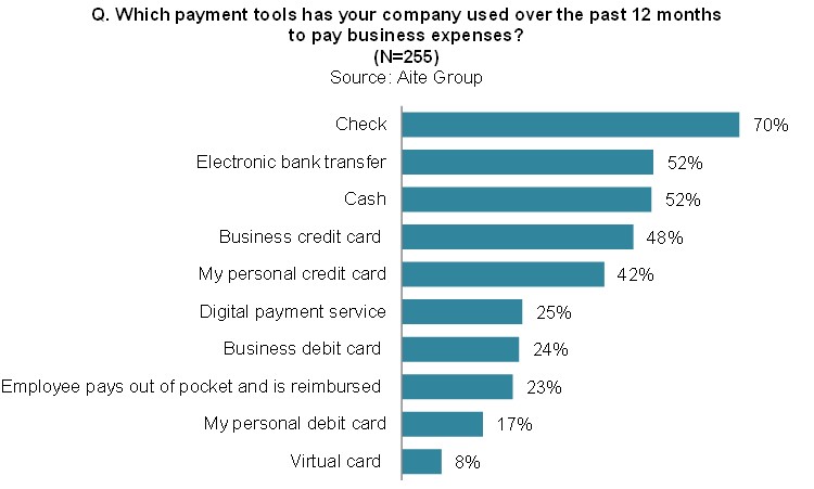 inexpensive business card inexpensive business card